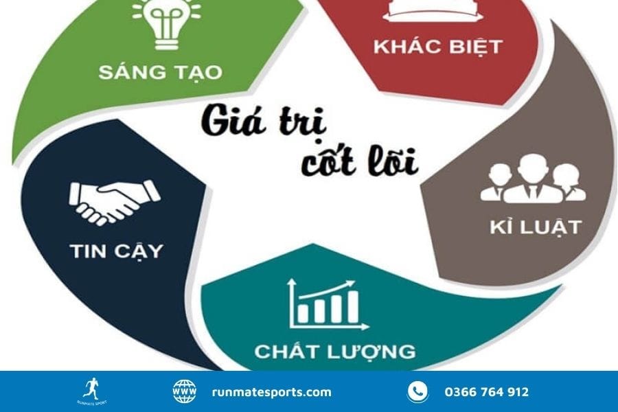 RUN MATE - Hành trình xây dựng thương hiệu thể thao Việt Nam gia-tri-cot-loi