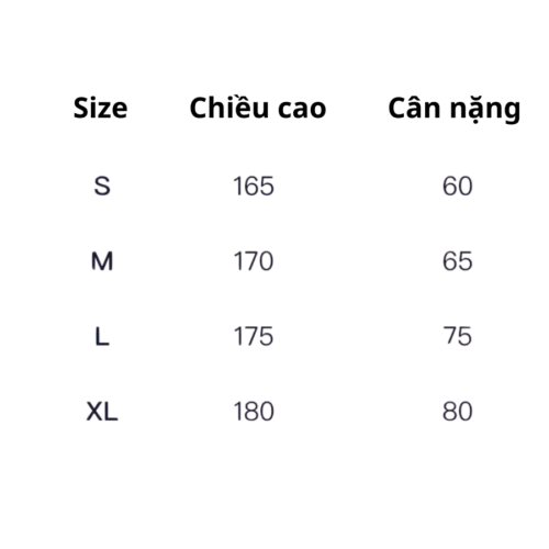 bang-size